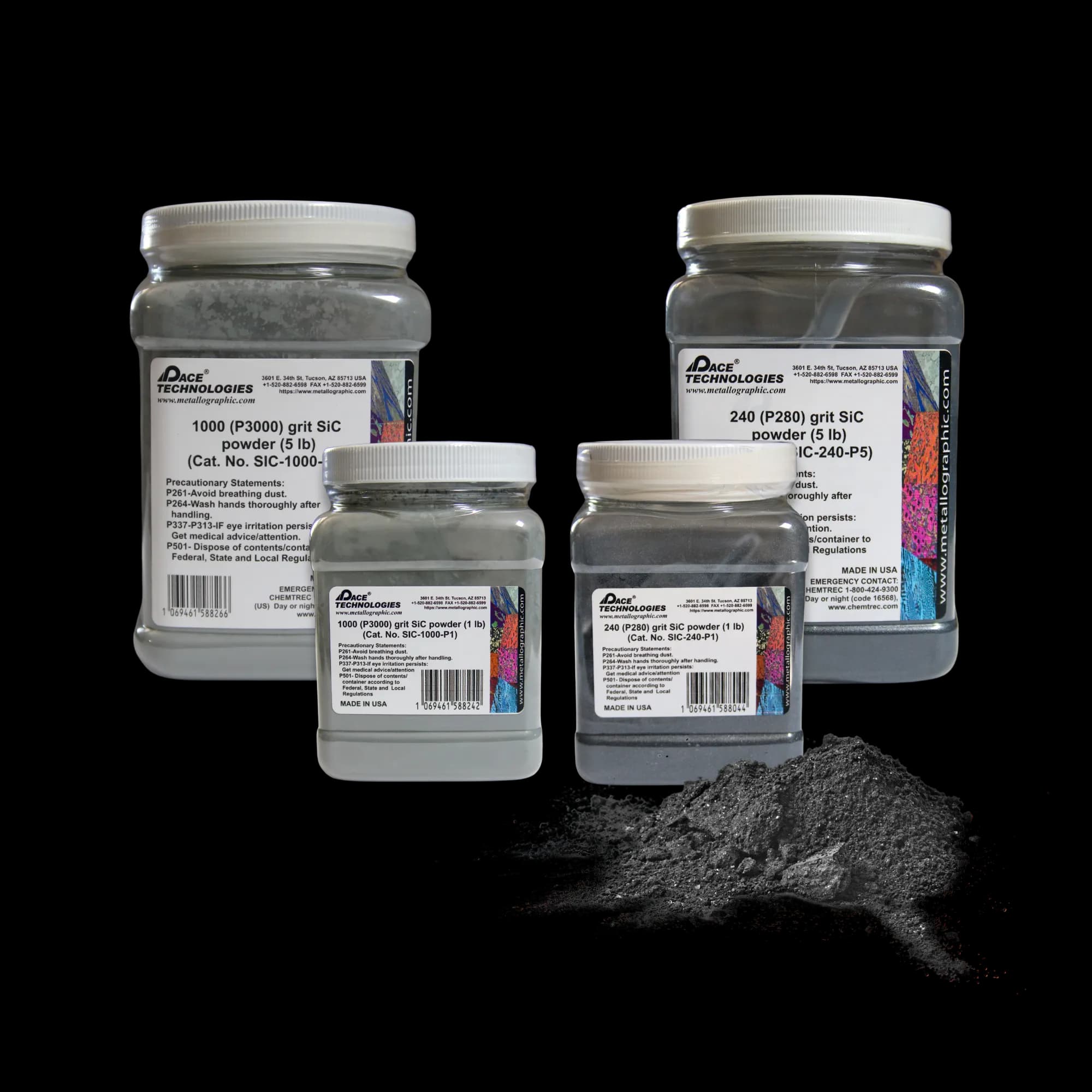 Silicon carbide grinding powders for different applications