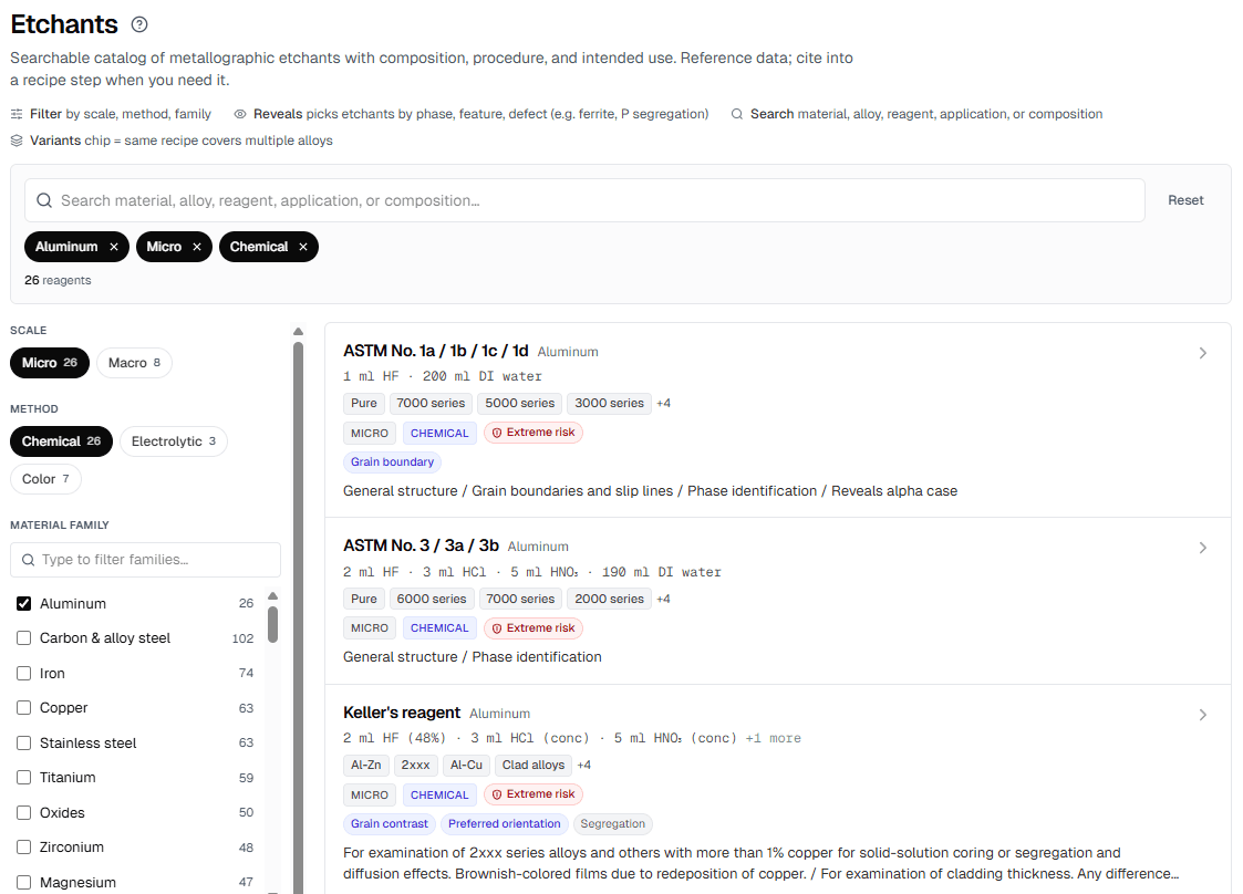Materials Prep etchants browser with filters applied, showing the PACE etchant catalog Mai pulls from